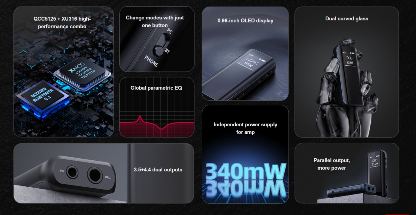 Đánh Giá Bluetooth DAC/AMP FiiO BTR15