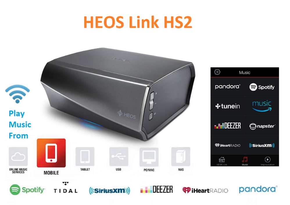 Hướng dẫn kết nối Music Sever Denon Heolink HS2