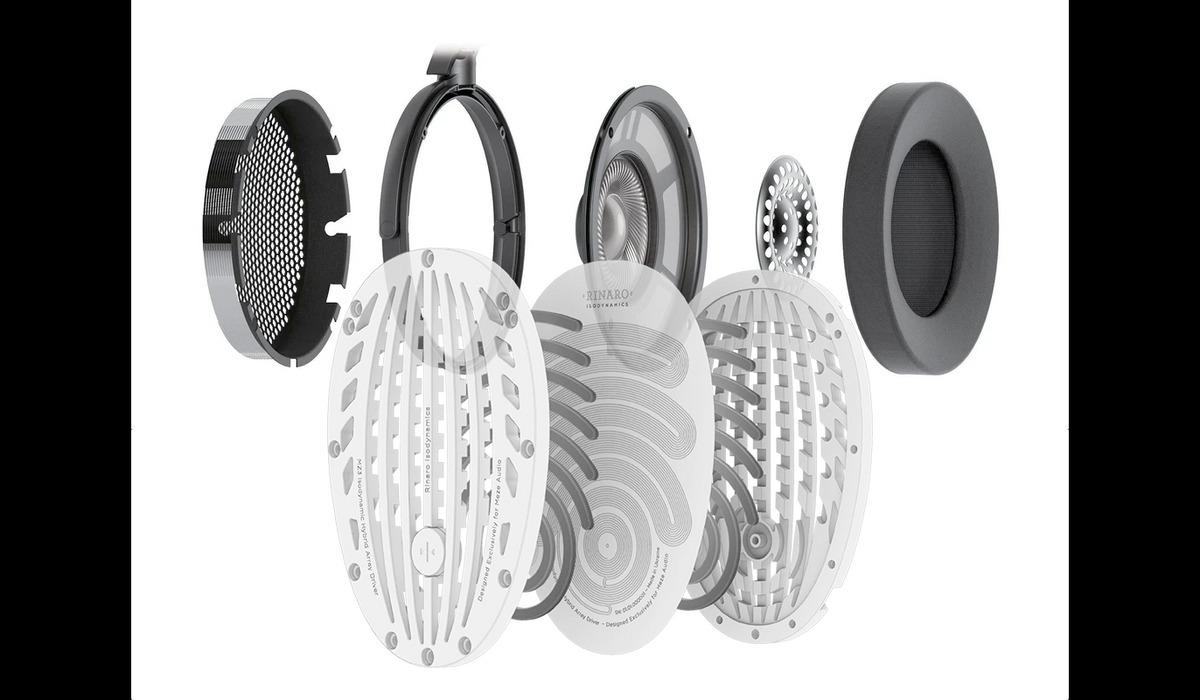 Khám Phá Sự Khác Biệt Giữa Tai Nghe Dynamic và Tai Nghe Planar Magnetic