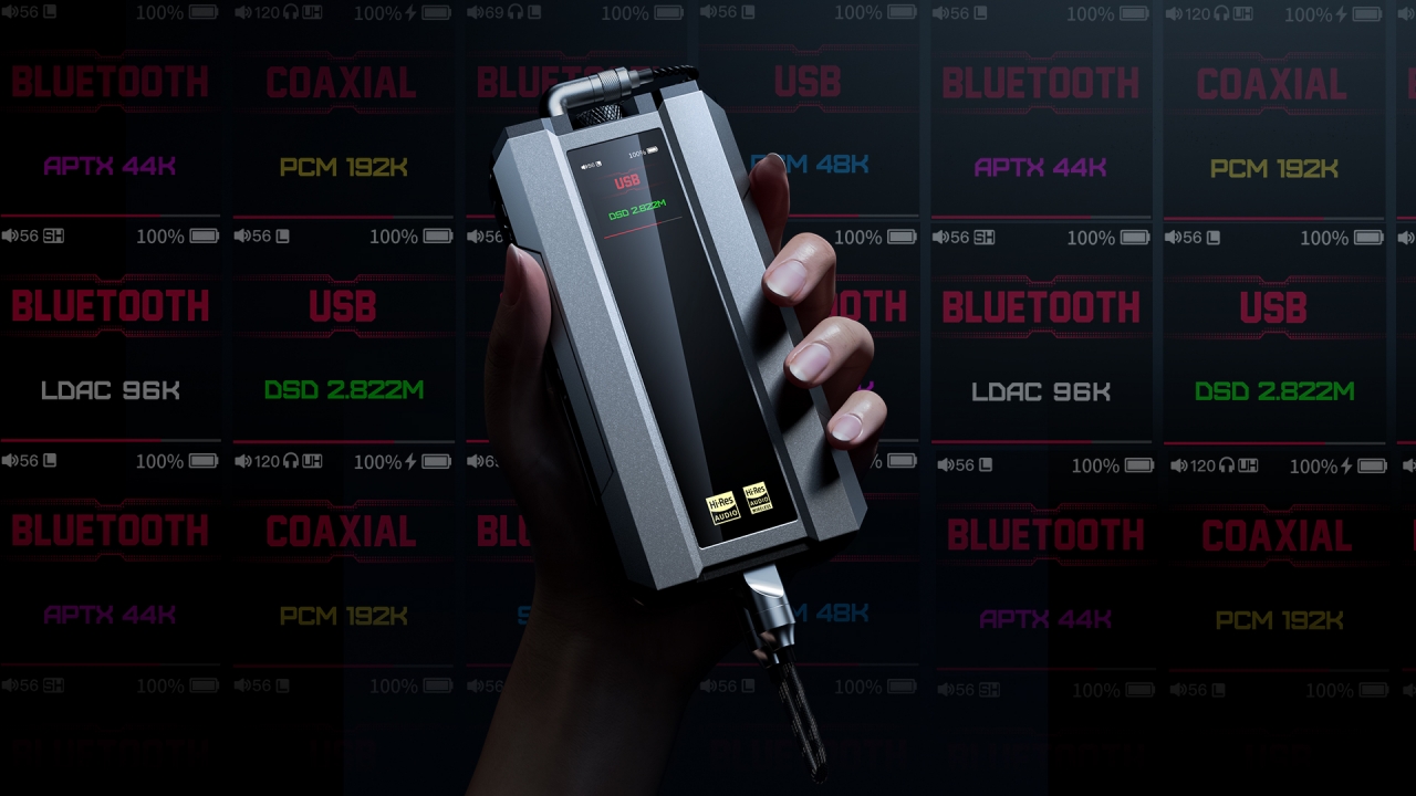 Portable DAC/AMP FiiO Q15 Vừa Ra Mắt : Đỉnh Cao Cho Trải Nghiệm Âm Thanh Di Động
