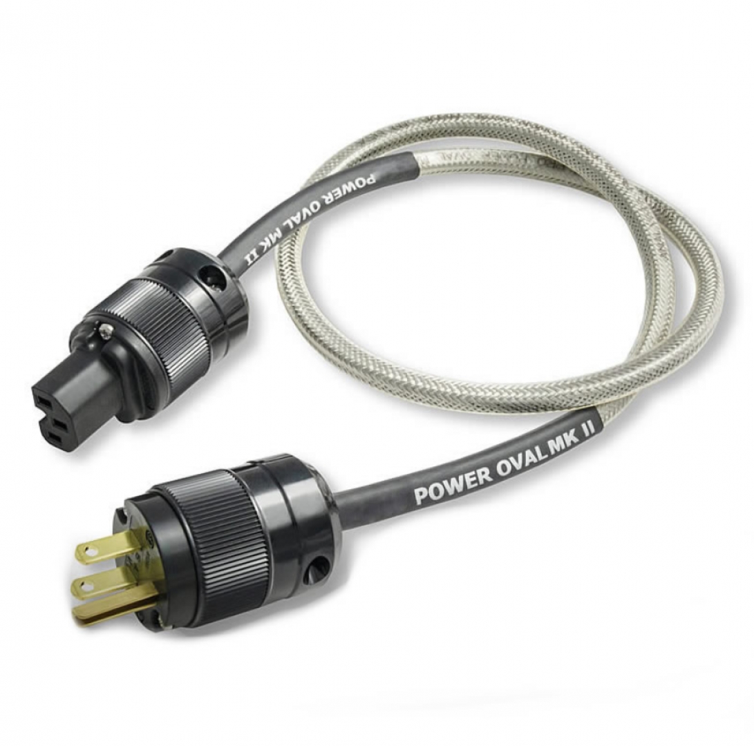 Analysis Pro Power Oval MKII